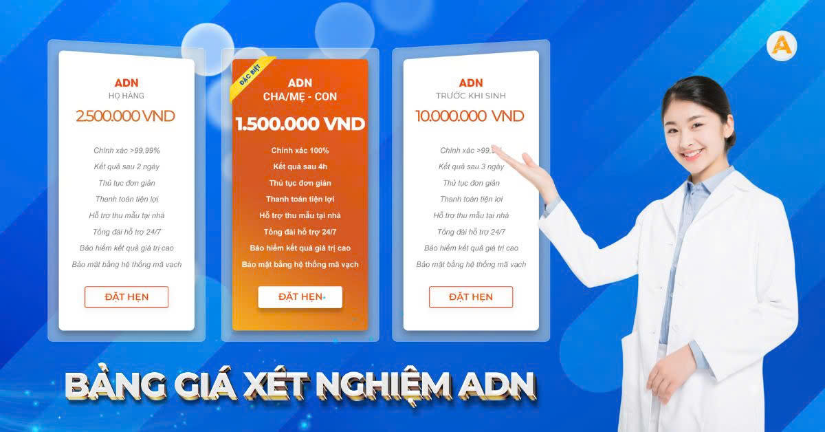 Bảng giá xét nghiệm ADN